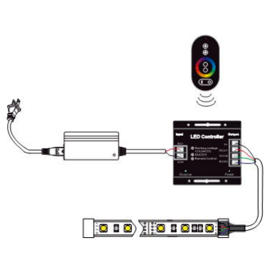 RGB LED Touch Controller